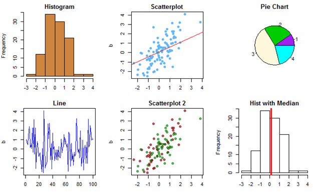 Big Data, Большие данные, машинное обучение, Machine Learning, R, программирование, бизнес, люди, маркетинг, HR, управление
