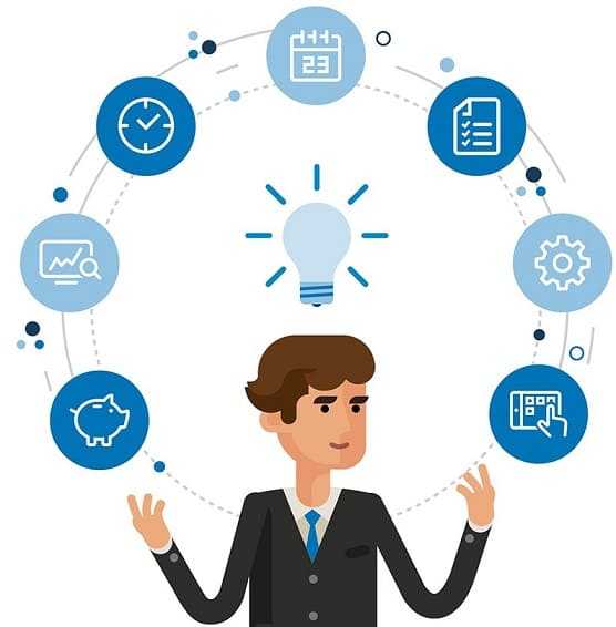 машинное обучение, Machine Learning, CRISP-DM, обработка данных, Big Data, Большие данные, статистика, Data Science, Data Scientist