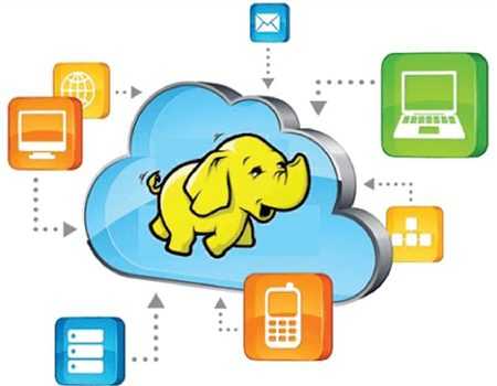 хадуп в облаке