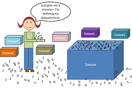 выборка, датасет, Data Preparation, интеллектуальный анализ данных