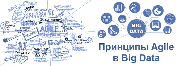Большие данные, Big Data, Agile, цифровая трансформация, цифровая экономика, цифровизация, бизнес-процессы, банки, нефтегазовая отрасль