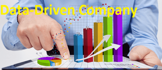 Data-Driven Company, Agile, DevOps, бизнес-процессы, управление, менеджмент, администрирование, предиктивная аналитика, цифровизация, цифровая трансформация, Big Data, Большие данные