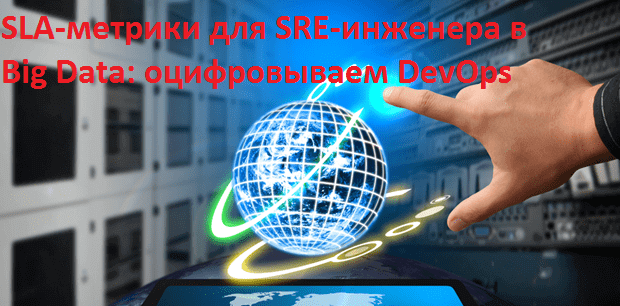 SLA, SLI, SLO, RPO, RTO