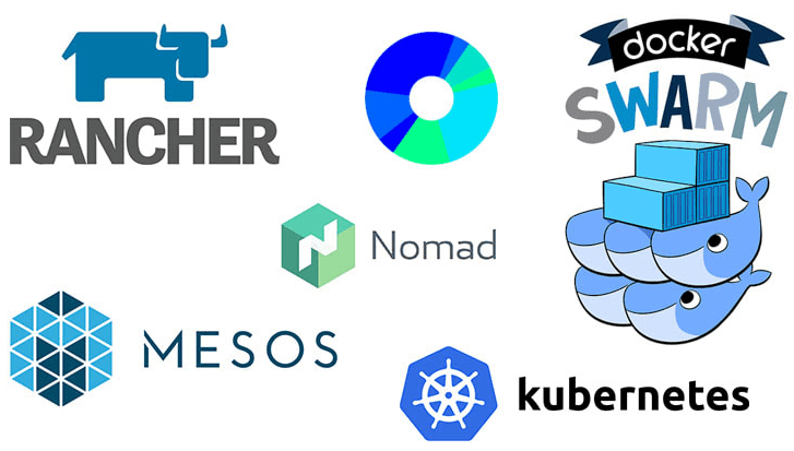 алтернативы Kubernetes, контейнеры, оркестраторы