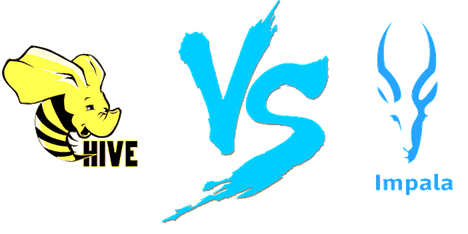 Hive vs Impala: сходства и различия SQL-инструментов для Apache Hadoop