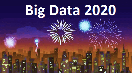 Big Data, Большие данные, предиктивная аналитика, Internet Of Things, Machine Learning, интернет вещей, IoT, IIoT, машинное обучение, ИТ-планы и прогнозы 2020, цифровая трансформация