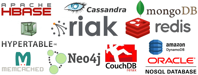 нереляционные базы данных, примеры, популярные NoSQL-СУБД