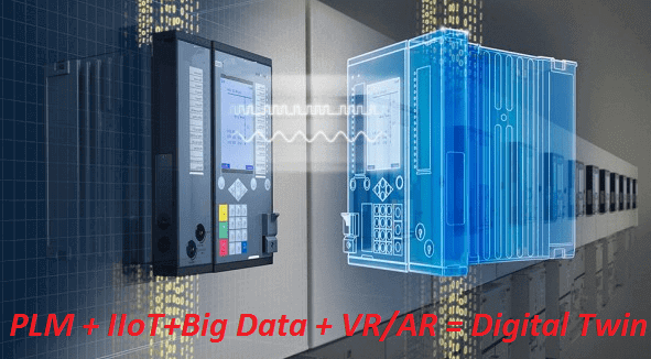 Big Data, Большие данные, предиктивная аналитика, Machine Learning, машинное обучение, цифровизация, цифровая трансформация, Internet Of Things, IoT, IIoT, интернет вещей, цифровой двойник