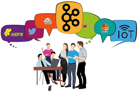 примеры использования Кафка, интернет вещей, Kafka