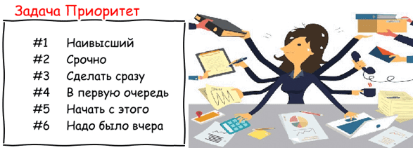 Big Data, Большие данные, бизнес-процессы, управление проектами, системный анализ