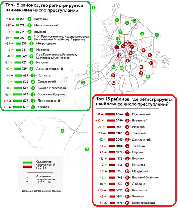 Криминальная москва, полицейская аналитика, аналитика преступлений, аналитика больших данных МВД,