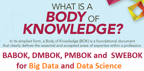 Big Data, Большие данные, обработка данных, управление проектами, бизнес-процессы, цифровизация, цифровая трансформация, архитектура