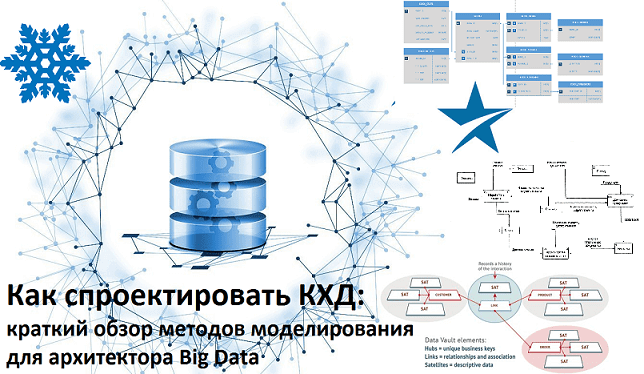 Big Data, Большие данные, обработка данных, архитектура, Hadoop, SQL, ETL, методы моделирования данных, моелирование данных, Data Vault, Data Warehouse, КХД, ERD, OLAP, OLTP, звезда, снежинка, DWH