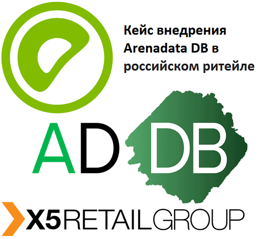 Arenadata, Аренадата, Big Data, Большие данные, обработка данных, архитектура, Hadoop, SQL, Hive, цифровизация, цифровая трансформация, DWH, ритейл, HBase