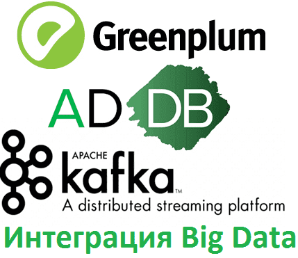 Big Data, Большие данные, обработка данных, архитектура, SQL, Greenplum, Arenadata, Kafka, интеграция Гринплам и Кафка