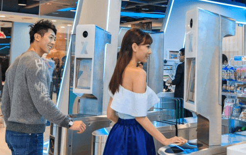 распознавание лиц, ритейл, машинное обучение, Machine Learning, FMCG