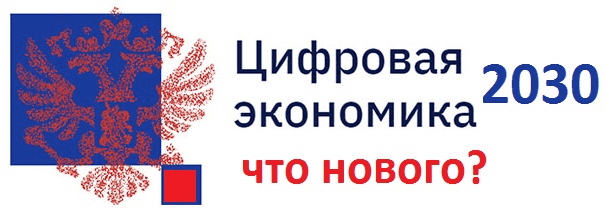 цифровизация, цифровая трансформация