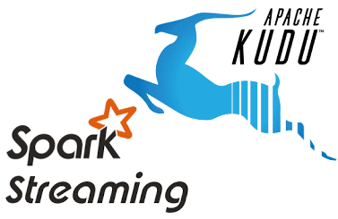 Big Data, Большие данные, обработка данных, архитектура, Hadoop, HBase, Impala, Data Lake, SQL, NoSQL, Hive, Kafka, Spark, Kudu