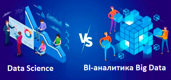 цифровизация, цифровая трансформация, Big Data, Большие данные, предиктивная аналитика, обработка данных, CRISP-DM, Data Science, Data Scientist