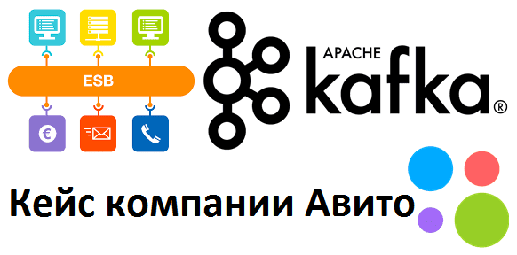 Big Data, Большие данные, обработка данных, Kafka, архитектура, администрирование, ESB