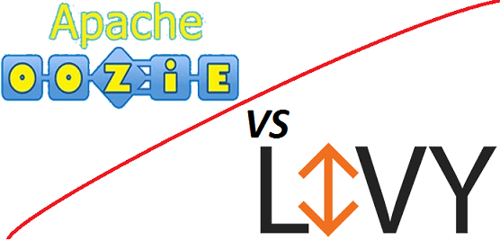 Livy, Spark, архитектура, обработка данных, Big Data, большие данные, Hadoop, Apache Oozie