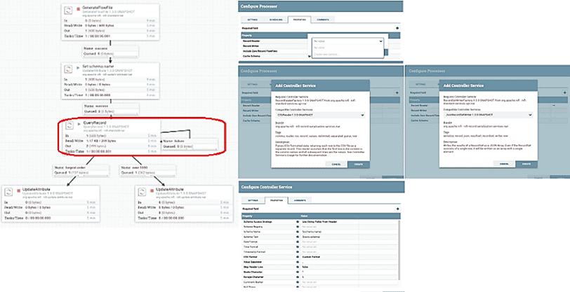 NiFi, SQL, Обработка данных, Big Data