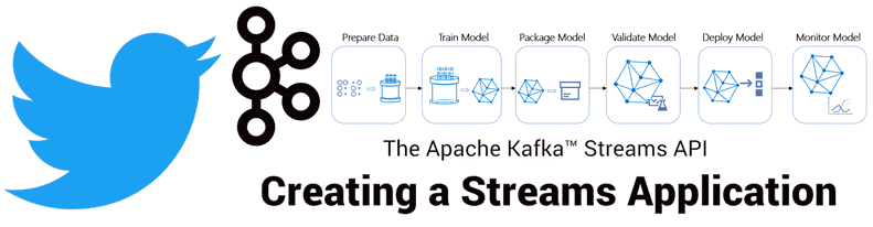 Big Data, Большие данные, обработка данных, Kafka, архитектура, Machine Learning, машинное обучение, KSQL