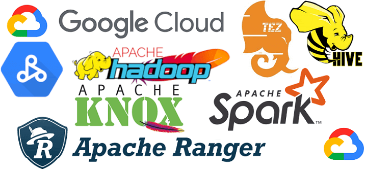 курсы Hadoop, обучение Hadoop, курсы Spark, обучение Spark, Big Data, Большие данные, обработка данных, Hadoop, архитектура, администрирование, Spark, Hive, облака, security, SQL, безопасность