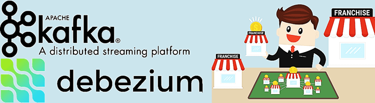 обработка данных, большие данные, Big Data, архитектура, Kafka, SQL