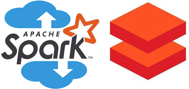 курсы по Spark, Apache Spark Для разработчиков и аналитиков больших данных, Big Data, Большие данные, обработка данных, архитектура, Spark, SQL, Spark SQL, Delta Lake, Data Lake, Data Lake, Hadoop, HDFS, DBIO commit-protocol for Spark transactions by Databricks, курсы Hadoop, обучение Apache Hadoop