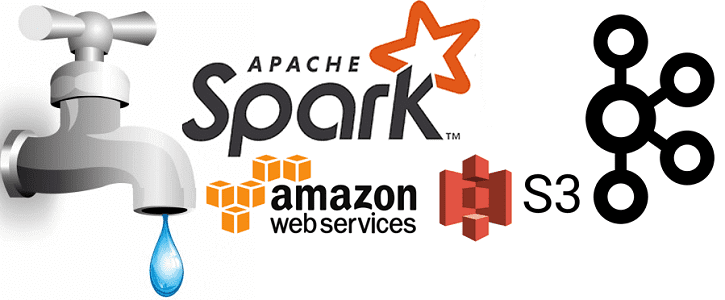 Что не так с конвейером Apache Kafka и Spark Structured Streaming для потоковой аналитики больших данных в AWS: практический пример