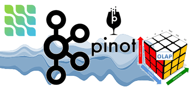 курсы по Kafka, обучение Apache Kafka, курсы для инженеров и архитекторов Big Data, инженерия больших данных, Apache Kafka Connect для разработчиков, Debezium CDC and Kafka, аналитика больших данных с Apache Pinot