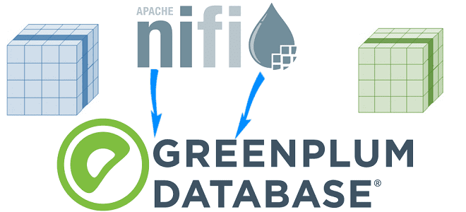 обучение NiFi, курсы Apache NiFi, обучение инженеров данных, курсы инженеров данных, Greenplum NiFi Интеграция, Greenplum NiFi для дата-инженера, Школа Больших Данных Учебный центр Коммерсант