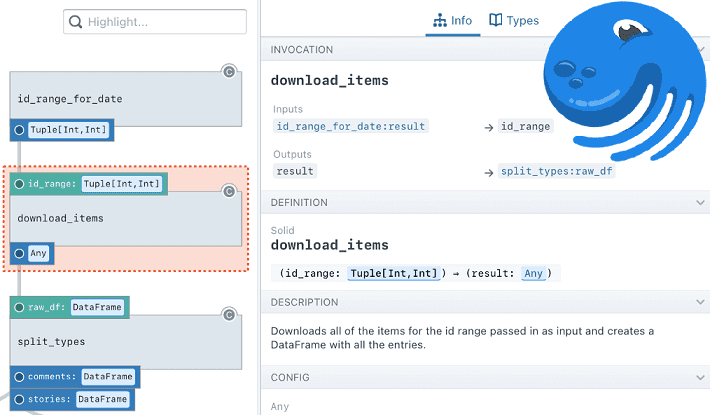 Dagster, AirFlow, обучение инженеров данных, data pipeline