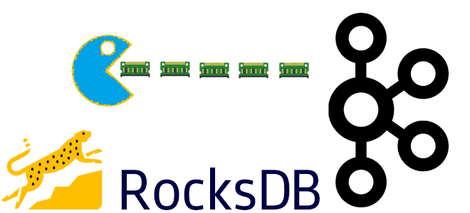 курсы Apache Kafka Streams, RocksDB, обучение разработчиков курсы Apache Kafka Streams, курсы по Kafka, обучение Kafka, разработка потоковых приложений Kafka, обучение разработчиков Big Data, Школа Больших ДАнных Учебный центр Коммерсант