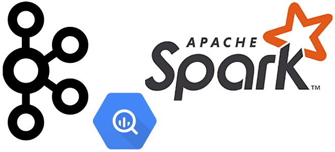 курсы по Kafka, обучение Kafka, курсы по Spark, обучение Spark, аналитика больших данных курсы обучение, примеры конвейера аналитики больших данных, аналитика больших данных с Kafka и Spark Для дата-инженеров курсы обучение, Школа Больших Данных Учебный центр Коммерсант