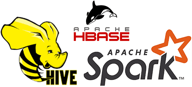 обучение NoSQL, SQL-on-Hadoop курсы обучение, курсы HBase, обучение HBase, курсы Hive, обучение Hive, аналитика больших данных, обучение data analyst Big Data, обучение большим данным, инженерия больших данных, Hadoop для аналитиков и дата-инженеров курсы обучение, Школа Больших Данных Учебный центр Коммерсант