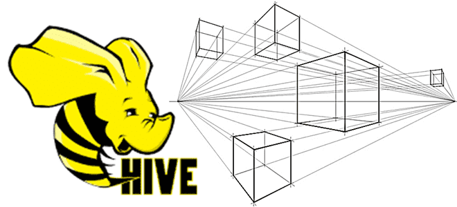 обучение Hadoop Hive SQL администратор, курсы SQL-on-Hadoop Hive, Обучение Hadoop, курсы Hadoop, Школа Больших Данных Учебный центр Коммерсант