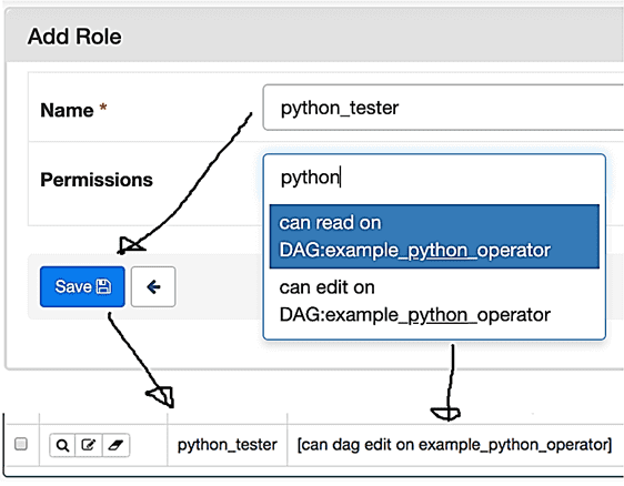 Airflow Flask AppBuilder, обучение Airflow курсы, обучение дата-инженер курсы, Школа Больших Данных Учебный Центр Коммерсант