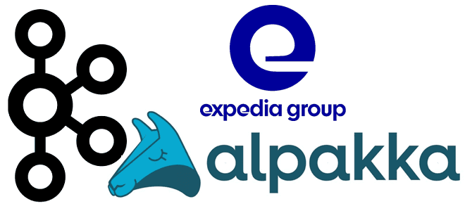 Повышаем параллелизм и пропускную способность потоковых приложений с Apache Kafka и Akka Streams