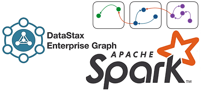 графовая аналитика больших данных, аналитика Big Data на графах, Spark GraphFrames GraphX SQL, Cassandra Spark example DataStax Enterprise Graph , Spark GraphFrames GraphX, DataStax Enterprise Graph Spark SQl Cassandra обучение пример курсы, аналитика больших данных на графах курсы обучение пример, аналитика Big Data Примеры кейсы обучение бизнес-приложения, Школа Больших Данных Учебный центр Коммерсант