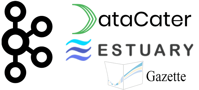 Kafka Streams KSQL обучение курсы, потоковая аналитика больших данных кейсы примеры курсы обучение, обучение большим данным примеры кейсы курсы, Apache Kafka примеры альтернативы курсы примеры обучение, Apache Kafka курсы примеры обучение, event streaming курсы примеры обучение, Школа Больших Данных Учебный центр Коммерсант