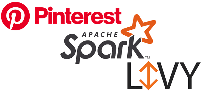 курсы Hadoop Spark YARN обучение примеры, курсы Spark SQL обучение, Apache Livy Spark примеры кейсы обучение курсы, обучение дата-инженеров, курсы инженеров данных, Школа Больших Данных Учебный центр Коммерсант