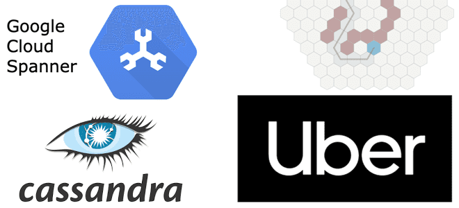 графовые алгоритмы курсы обучение, аналитика больших данных геоинформационные системы, геоинформационные сиcтемы курсы обучение кейсы примеры Big Data, аналитика больших данных для руководителей курсы примеры обучение, Cassandra NoSQL курсы обучение, NewSQL Google Cloud Spanner Uber case h3, Школа Больших Данных Учебный центр Коммерсантобучение примеры