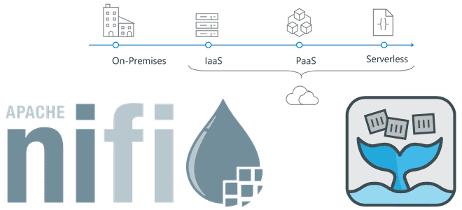 NiFi pipeline, пример Apache NiFi курсы обучение, NiFi для инженеров данных, Docker Kubernetes NiFi примеры курсы обучение, обучение дата-инженеров, курсы инженеров данных, Школа Больших Данных Учебный центр Коммерсант