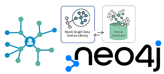 Neo4j Graph Data Science, графовая аналитика больших данных, аналитика больших данных на графах курсы обучение, курсы примеры обучение Neo4j, обучение большим данным, курсы Data Science обучение примеры, Школа Больших Данных Учебный Центр Коммерсант