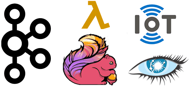 архитектура данных курсы обучение, архитектура больших данных, курсы Apache Flink Kafka Cassandra примеры обучение, обучение большим данным, курсы дата-инженер, инженерия данных обучение, Школа Больших Данных Учебный Центр Коммерсант