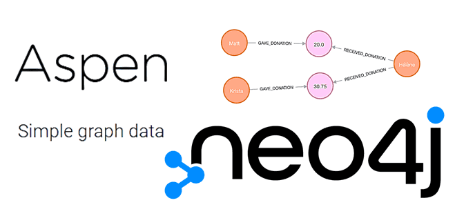 Data Science Cypher Aspen обучение Neo4j, курсы Neo4j Aspen Cypher, графовая аналитика больших данных, анализ данных на графах, аналитика Big Data курсы обучение Neoj4, Школа Больших Данных Учебный центр Коммерсант