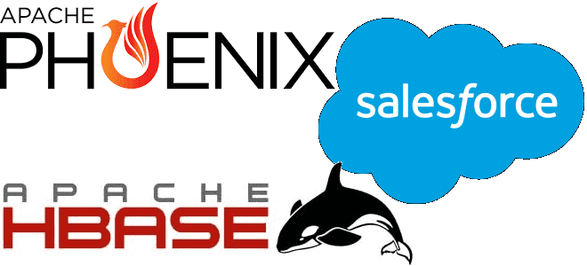 вторичный индекс HBase, HBase Phoenix вторичная индексация, обучение Hadoop SQl администраторов, курсы HBase Hadoop HDFS SQL, обучение NoSQL, курсы NoSQL HBase примеры, HBase Phoenix SQL-on-Hadoop HDFS, обучение большим данным, Школа Больших Данных Учебный центр Коммерсант