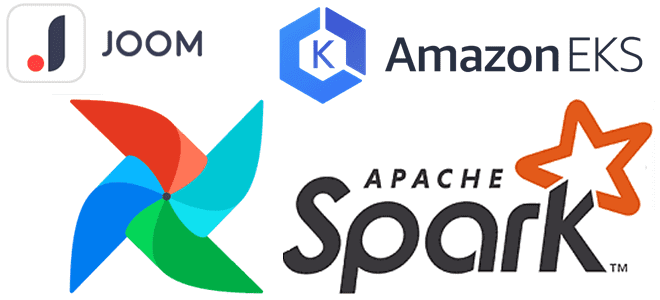 Spark AirFlow Kubernetes курсы примеры обучение, обучение дата-инженеров, курсы Apache Spark, курсы AirFlow, обучение инженеров данных Big Data, Школа Больших Данных Учебный центр Коммерсант